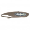 Lampe frontale Knog Bilby Gris