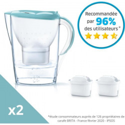 Carafe filtrante Marella Vert Pastel BRITA - 2 filtres MAXTRA+ inclus