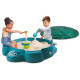 Little Tikes Bac a Sable Tortue Go Green en plastique recyclé  - pour jardin ou intérieur
