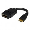 Câble HDMI vers Mini HDMI haute vitesse de 13 cm - Câble HDMI haute vitesse 13 cm - HDMI vers HDMI Mini - F/M - HDACFM5IN