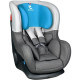 RENOLUX New austin Smart - Siege auto multipositions - Groupe 0+/1 - Bleu