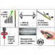 Tournevis Protwist boule empreinte Prozidriv 1 x 25 FACOM - ATD1X25